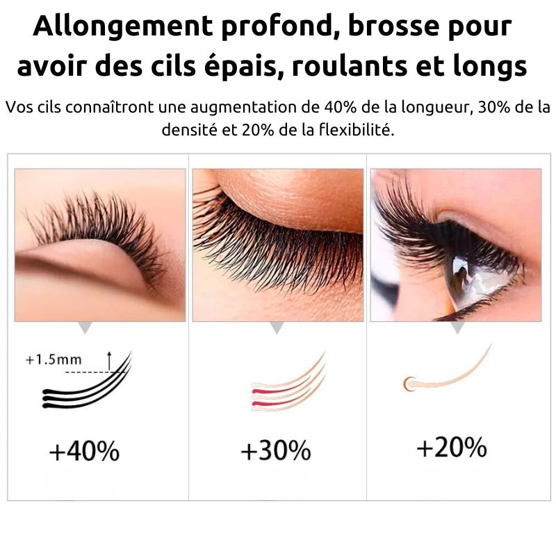 CilsVita Boost - Sérum de Croissance Rapide des Cils en 7 Jours annabellia