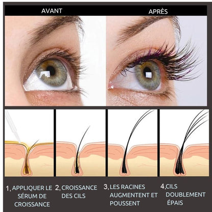 CilsVita Boost - Sérum de Croissance Rapide des Cils en 7 Jours annabellia